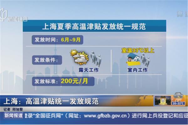 上海高温费