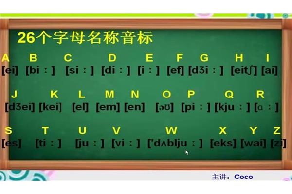半元音字母