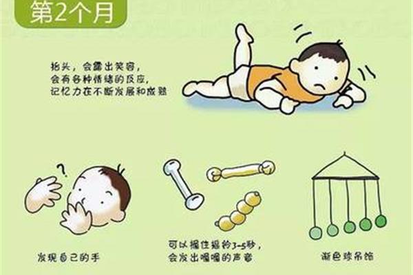 几个月宝宝会说话