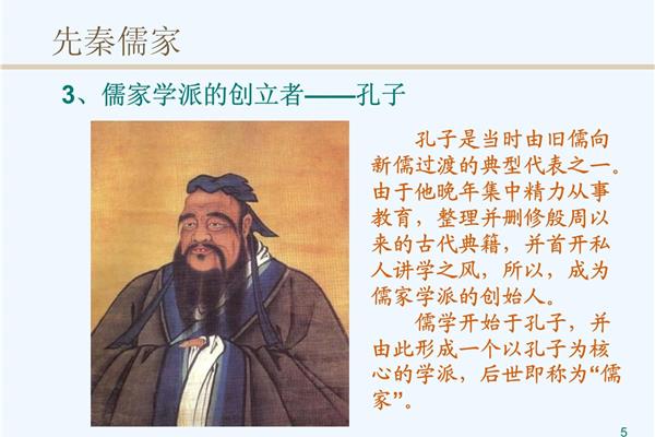 儒家学派创始人