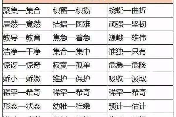 竟然的近义词