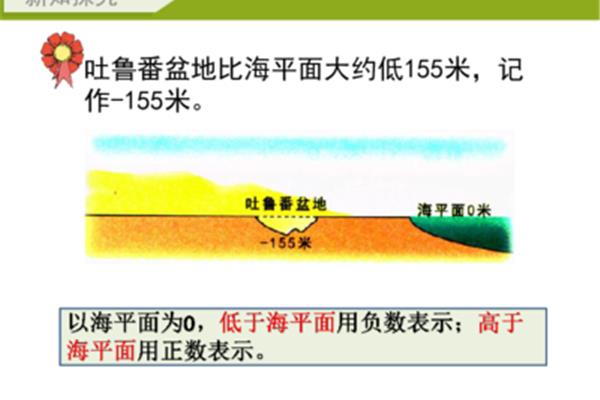 相反意义的量