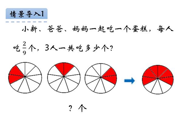 整数乘分数