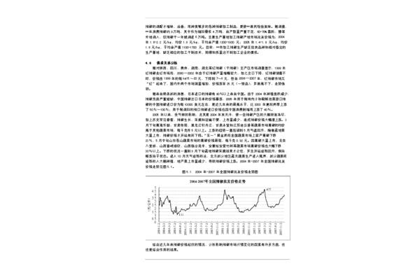 研究报告范文