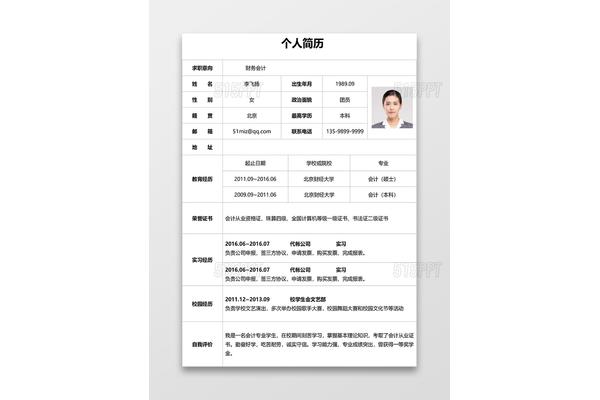 完整个人简历样本