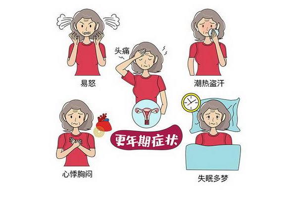 盗汗的症状