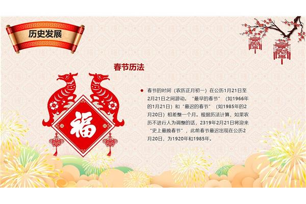春节的历史