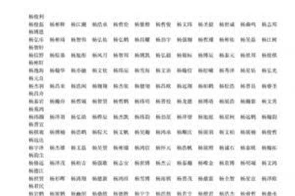 三点水的名字