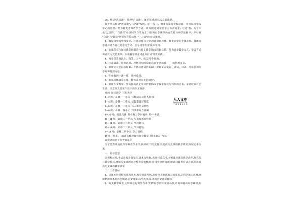 课型有哪几种