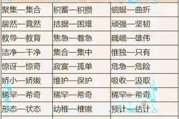竟然的近义词