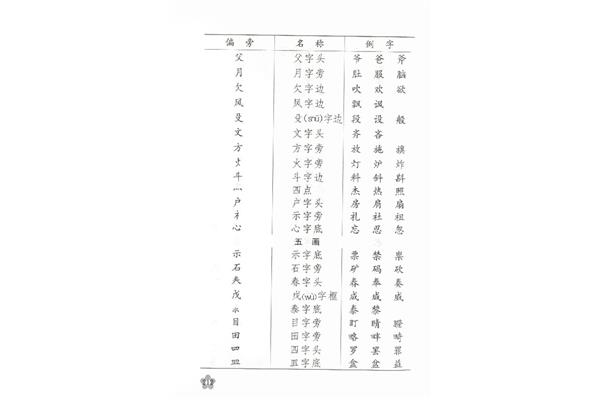 欠可以加什么偏旁