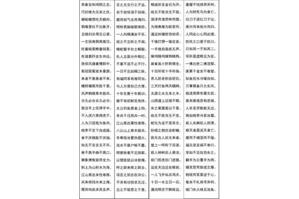 八字成语大全集