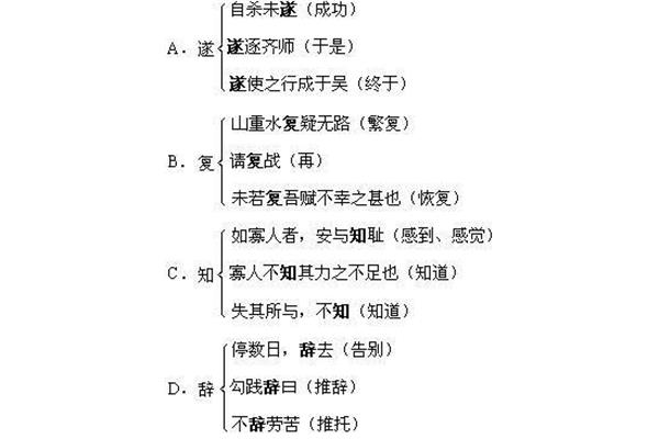 家的近义词