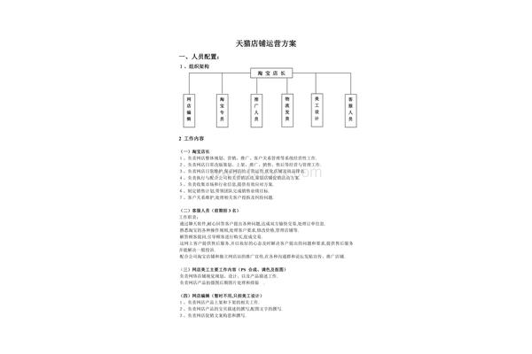 售后客服工作内容