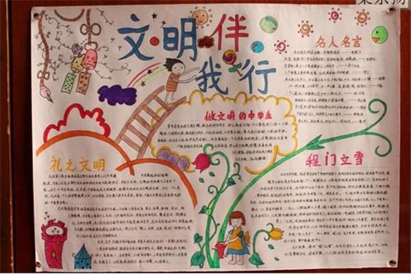 文明主题手抄报