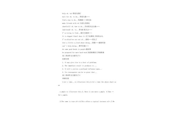 英语开头万能句子