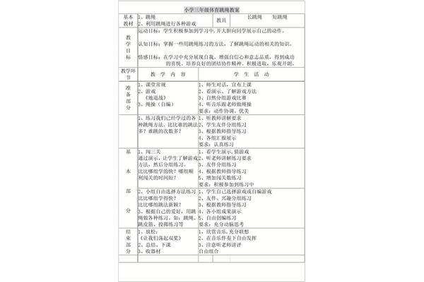 跳绳怎么写