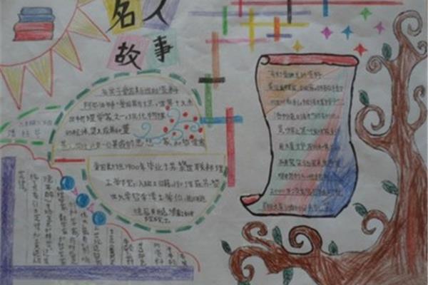 名人手抄报