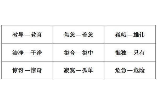 孤单的近义词