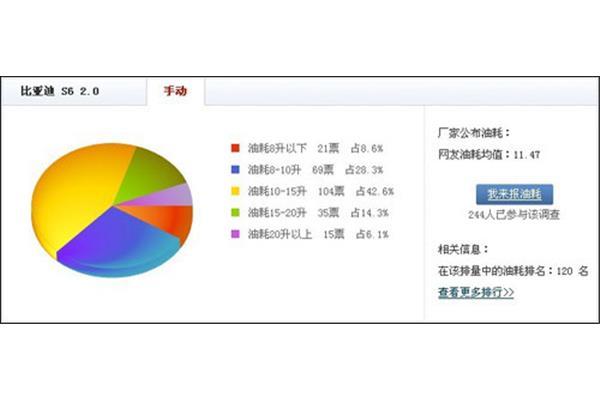 文科和理科的区别