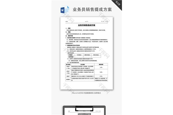 七种提成方案