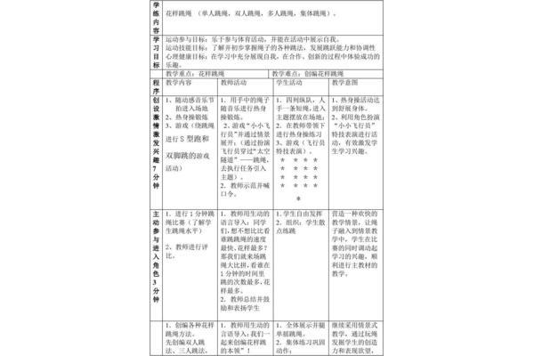 跳绳怎么写