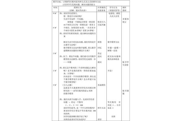初中数学教案模板