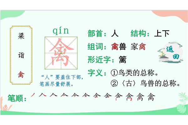 谐的形近字