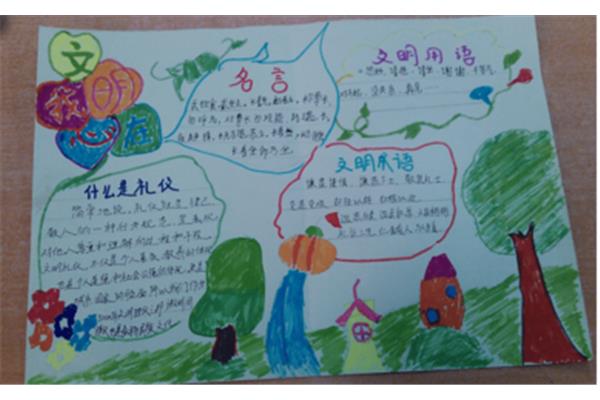 文明主题手抄报