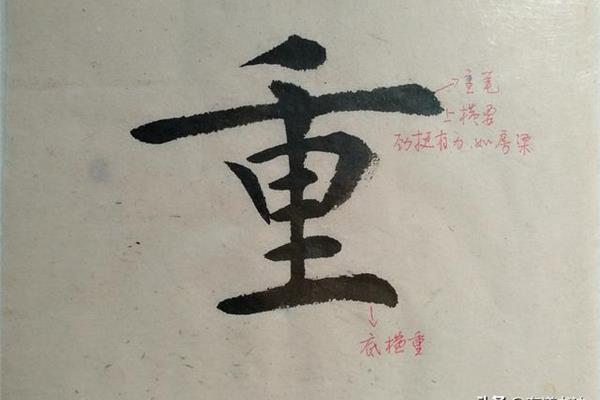 毛是独体字吗
