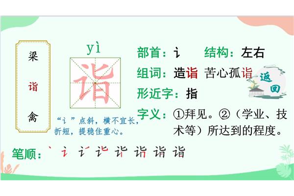 谐的形近字