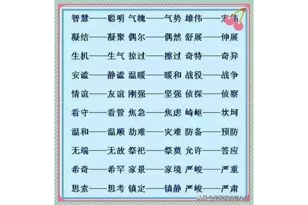凝聚近义词