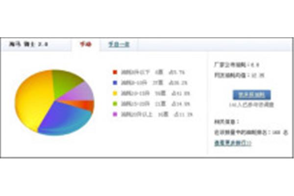 文科和理科的区别
