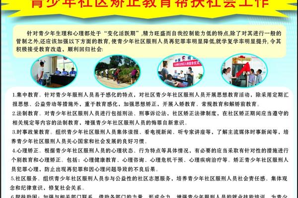 社区矫正宣传网