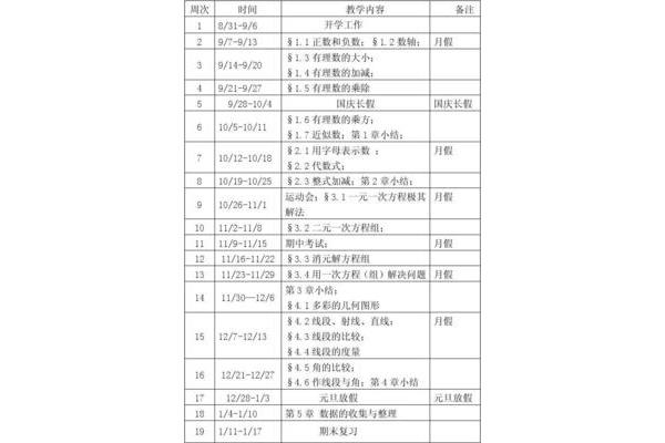 数学教学计划