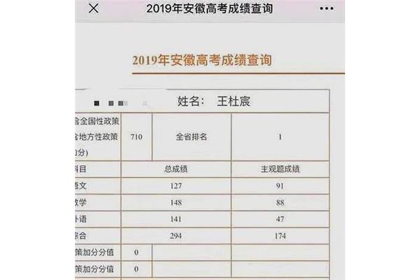 中考总分是多少分