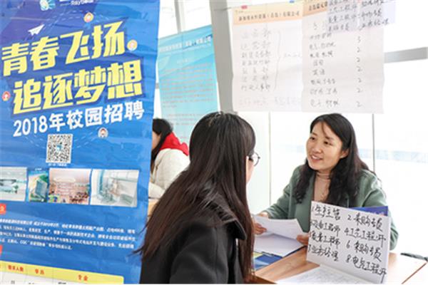 中石油校园招聘