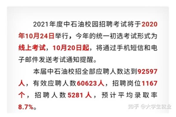 中石油校园招聘