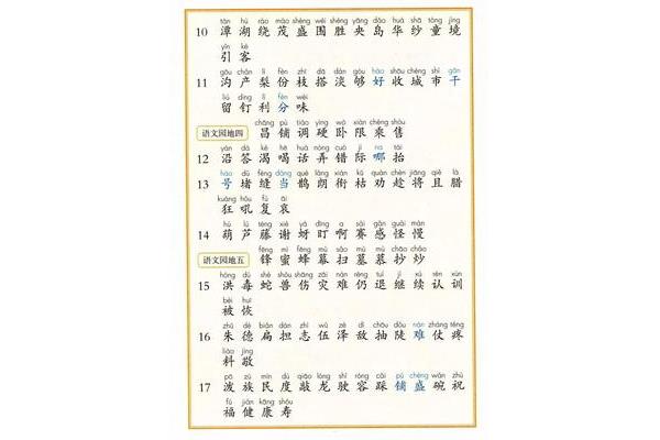 茂盛的拼音