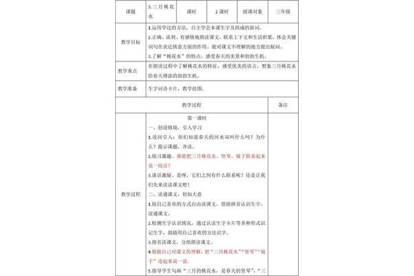 三月桃花水教案