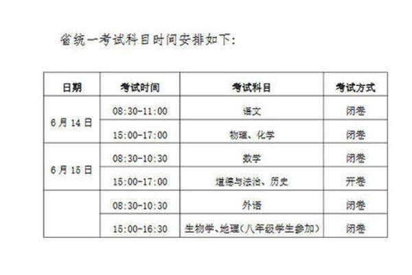 中考总分是多少分