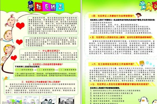 社区矫正宣传网