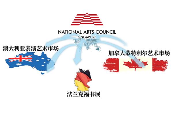 文化软实力