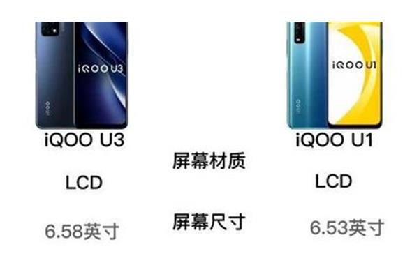 u1和u3的区别