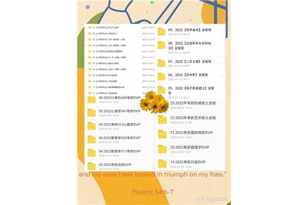 考研学校怎么选
