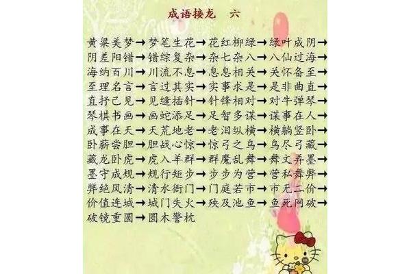 柳绿花红是成语吗