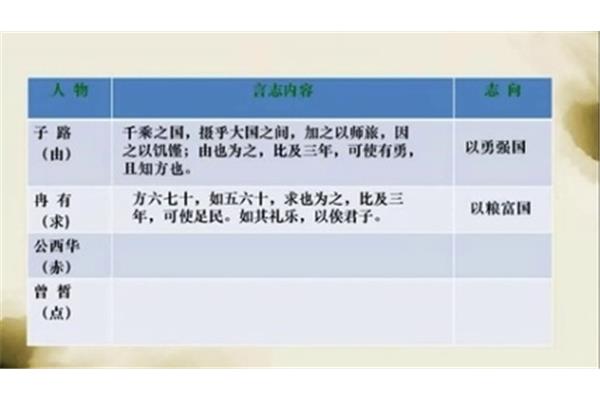 摄乎大国之间的乎