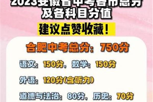 安徽中考各科分数