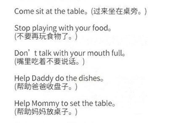 吃饭的英文