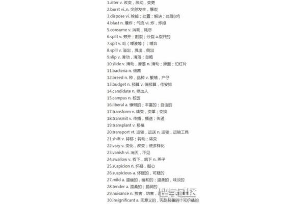 四级听力高频词汇